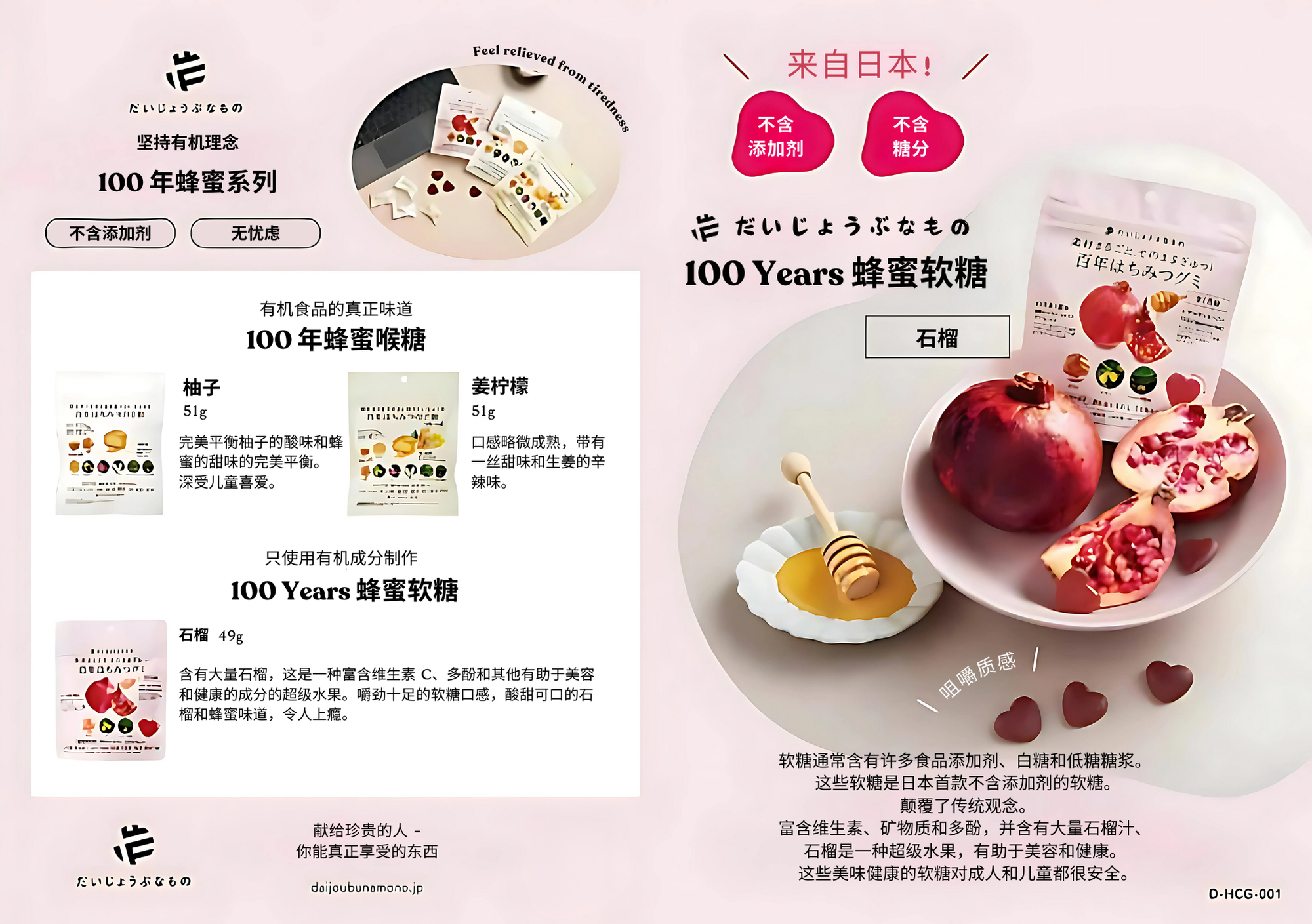 candy_info_graph_chn