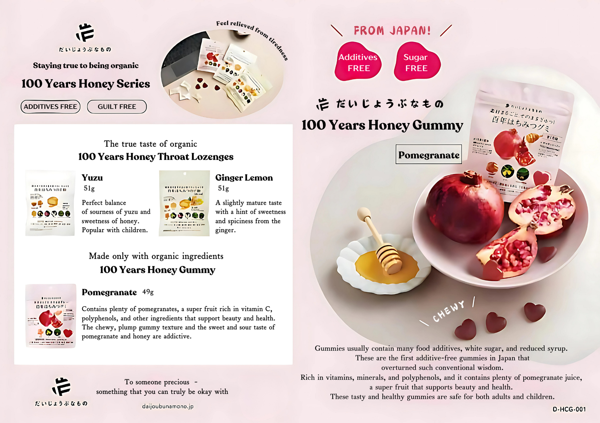 candy_info_graph_eng